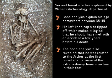 Another grave was found close to the Amesbury Archers - Second burial site