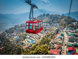 gangtok Archaeology